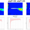 CONTROLLET_CFD